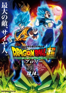 Poster of Dragon Ball Super: Broly (Dub)